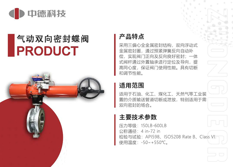 同赴盛筵 共繪宏圖丨中德科技攜煤化工專(zhuān)用閥門(mén)亮相2024中國(guó)煤化工年會(huì)